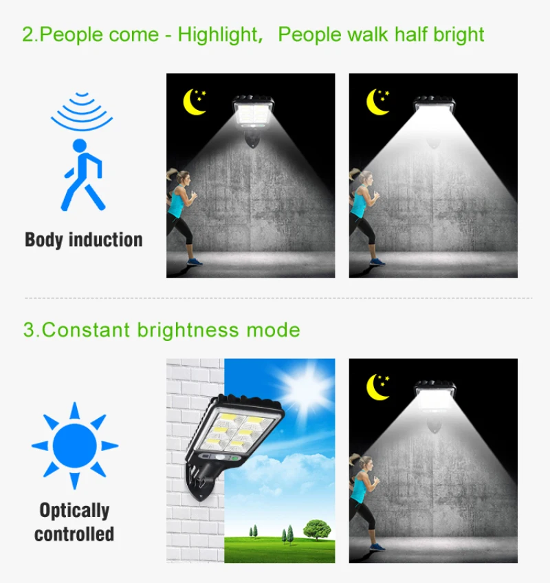 

New Solar Sensor Wall Light Waterproof Lamp COB Solar Light PIR Motion Sensor Outdoor Solar Wall Street Garden Courtyard Light