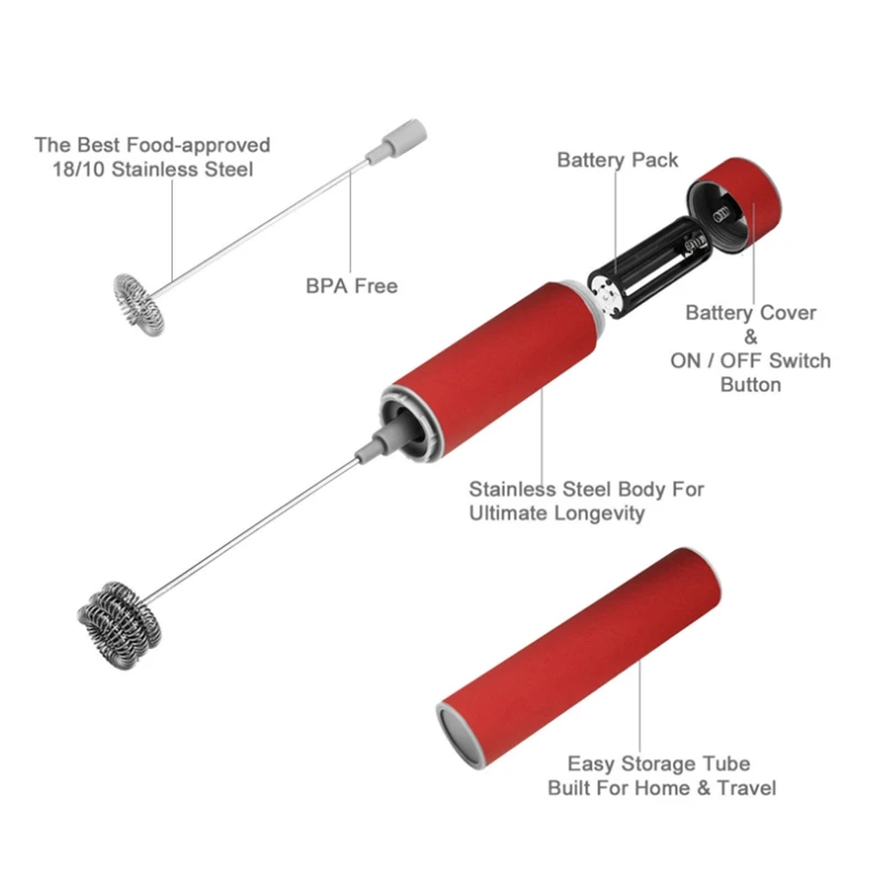 

Powerful Electric Milk Frother Steel Spring Whisk Foam Maker with Cleaning Brush and Sleeve Rotor Set