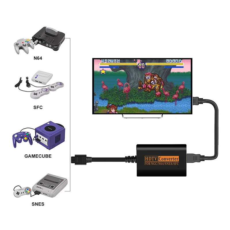 Преобразователь NGC/N64/SNES/SFC HD 720P HDMI совместимый с кабелем Scart для видео HDTV 1 5 м