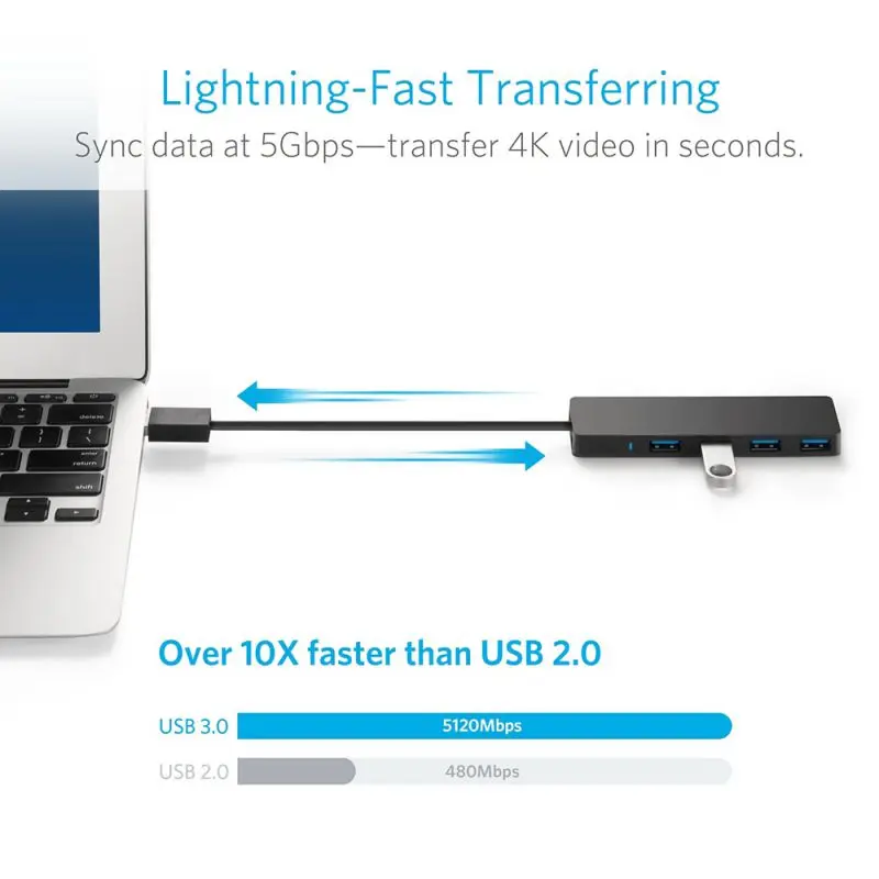 USB концентратор 3 0 ультратонкий 4 порта 2 ггц|USB-хабы| |