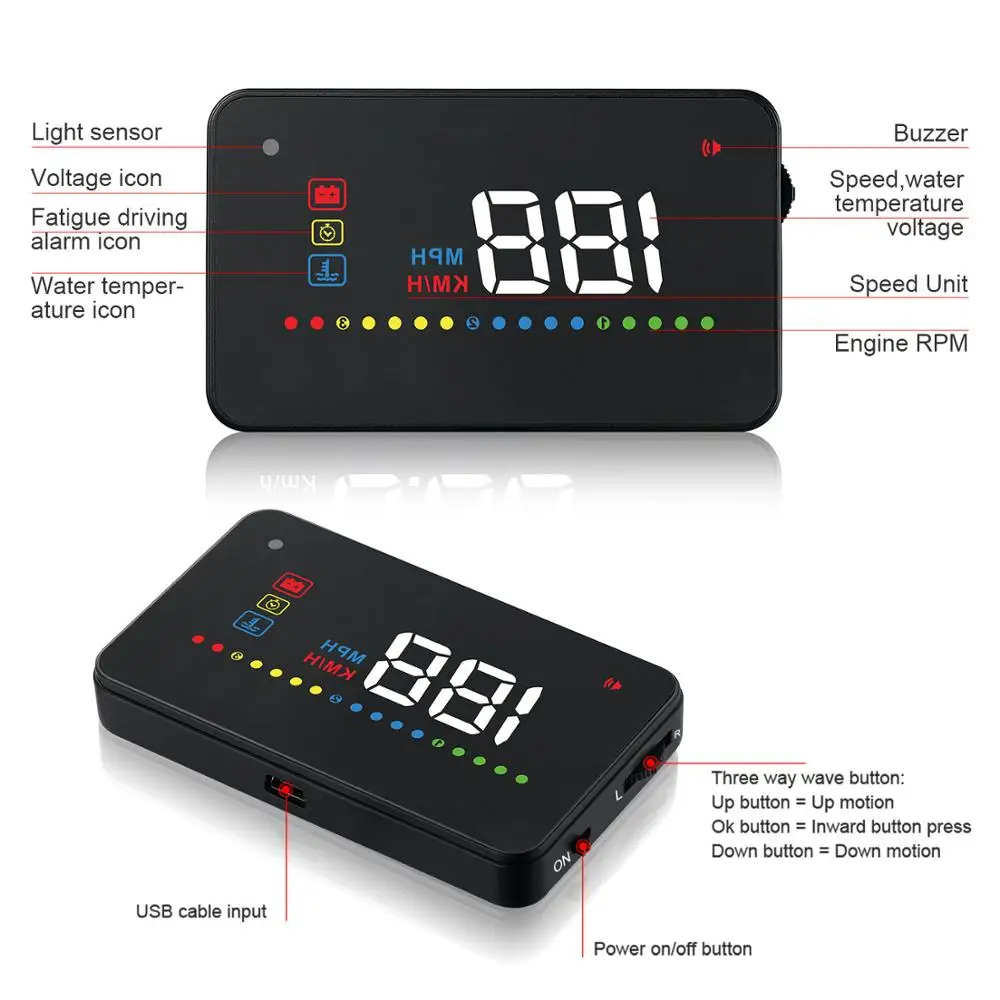 WiiYii OBD2 HUD A200 автомобильный проектор на лобовое стекло система сигнализации с