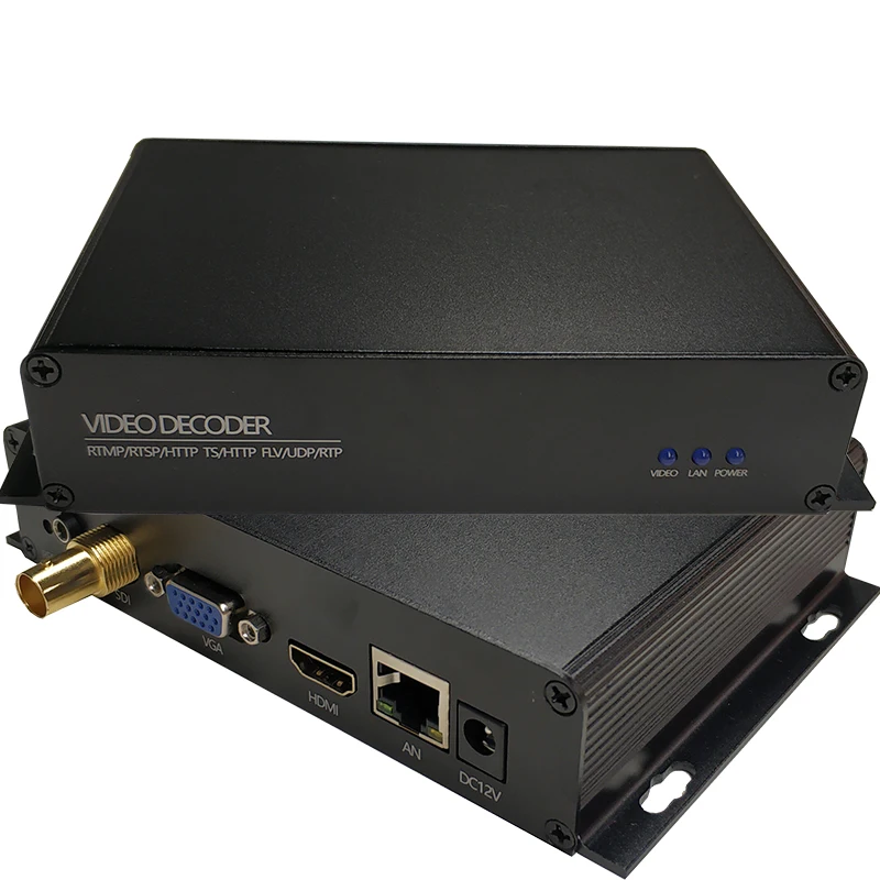 Декодер 4K H.265 H.264 HDMI VGA CVBS HD SD IP | Электроника