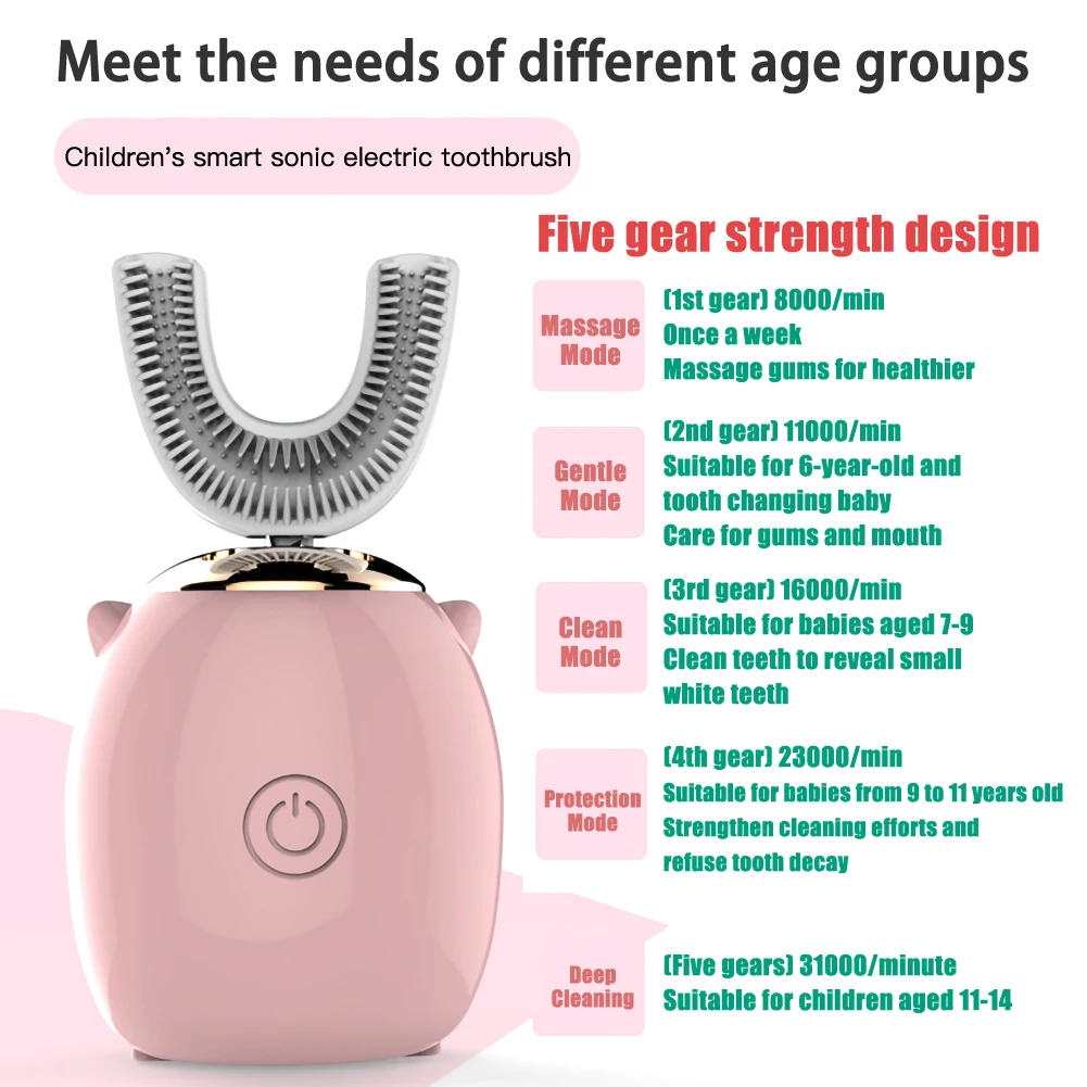

360 Degree Automatic Sonic Electric Toothbrush Silicone Ultrasonic Electronic Tooth Brush USB Rechargeable 4 Mode Teeth Cleaner