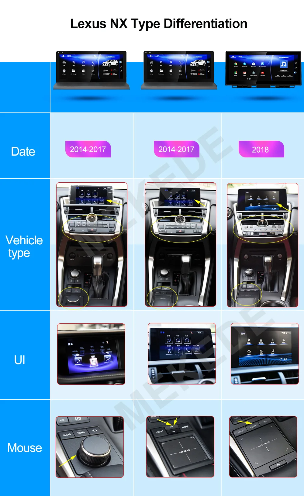 Автомобильный MP5-Player 8 ядерный Android 9,0 автомобильный Радио мультимедийный dvd-плеер для Lexus NX 200t 300h nx200T- с BT wifi gps ips