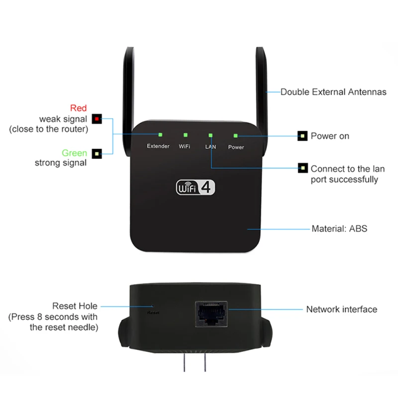 Беспроводной Wi-Fi ретранслятор 2 4 ГГц Мбит/с | Электроника
