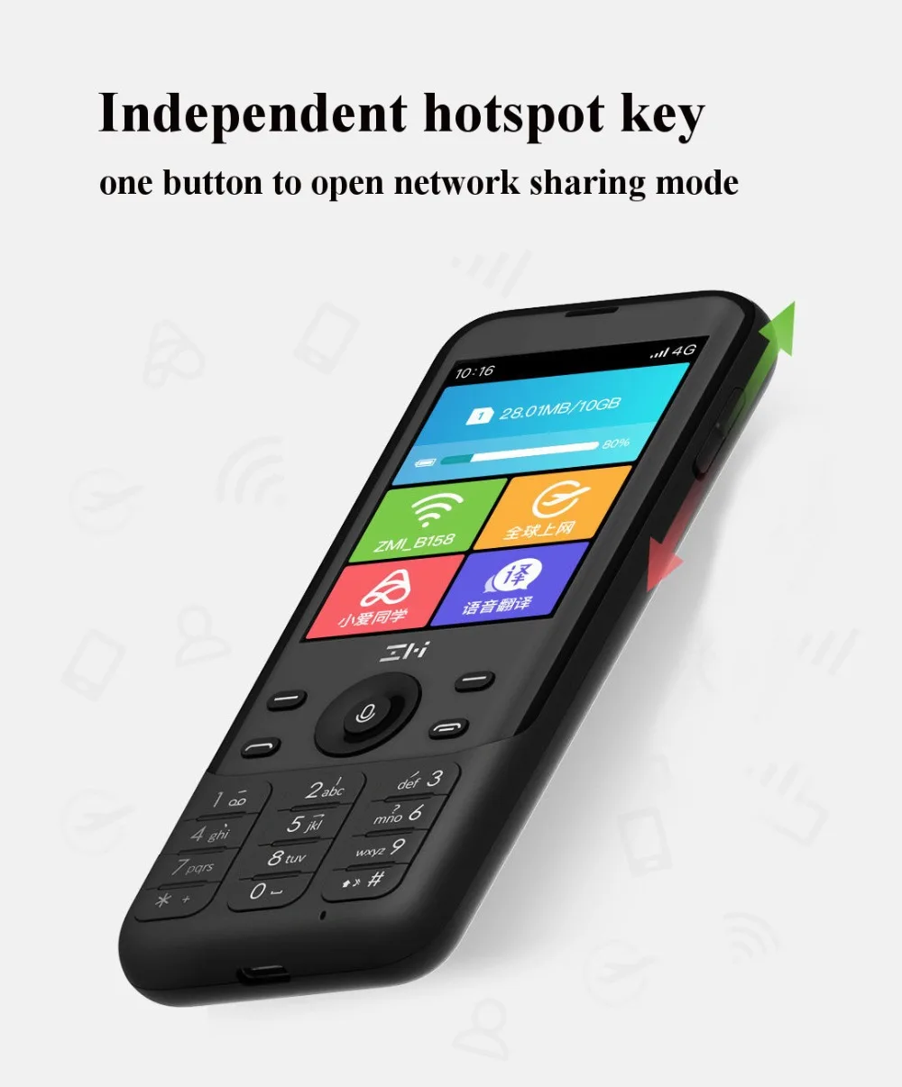 Xiaomi youpin ZMI Z1 4G сеть Wifi многопользовательская точка доступа обмен 5000 мАч Внешний аккумулятор функция