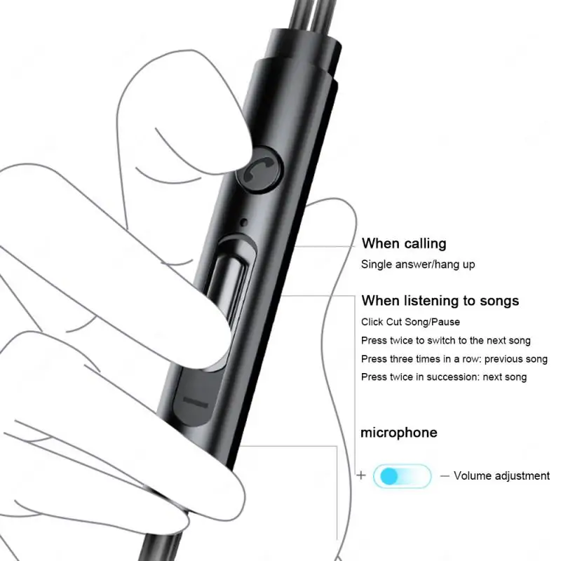 In-ear Quad-core проводные наушники двойная подвижная катушка 3 5 мм Музыка Спорт