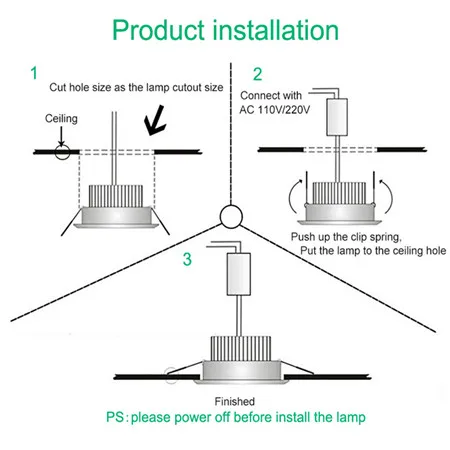 

LED Downlight 3W 5W 7W 9W 12W 15W 18W Thick aluminum Recessed LED Sport Lighting 110V 220V Bedroom Kitchen Indoor down light