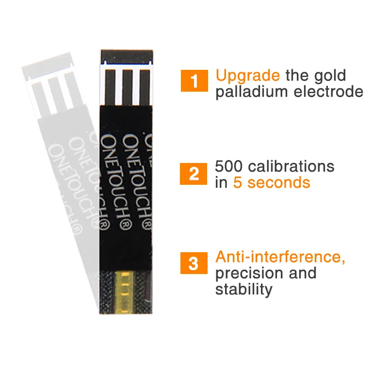 Тест полоски OneTouch Ultra для определения уровня глюкозы в крови Easy и Vue на диабет