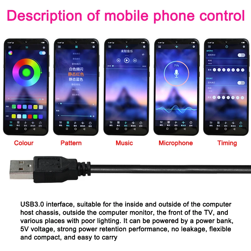 Новейшая модель 5В USB светодиодный ТВ задняя светильник 5050RGB задний полосы Цвет гибкий Водонепроницаемый