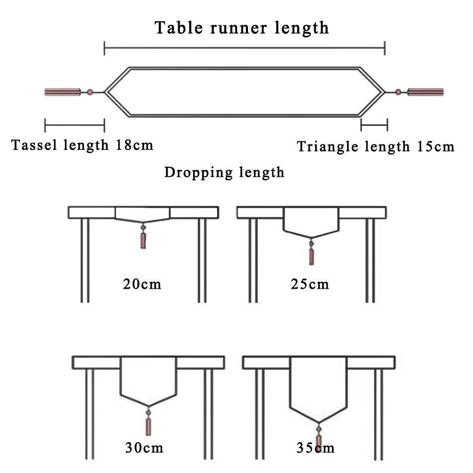 

Table Runner Cloth Thick Double Layer Polyester Linen and Cotton Fabric Elegant Cover for Country Party Bed Wedding Decoration