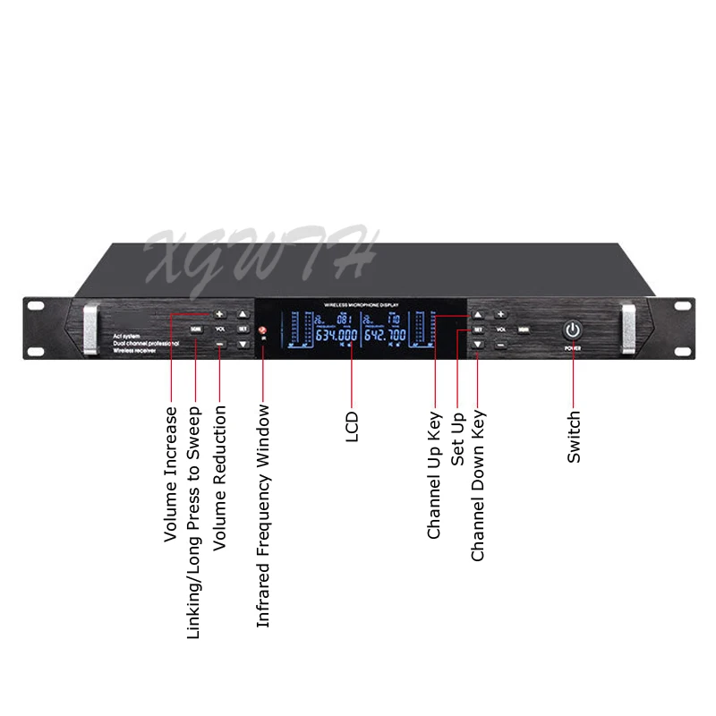 저렴한 UR4D Beta87 듀얼 채널 디지털 무선 마이크 시스템 UHF 진정한 다이버시티 가라오케 오디오 DJ 무대용 다이나믹 헤드헬드 마이크