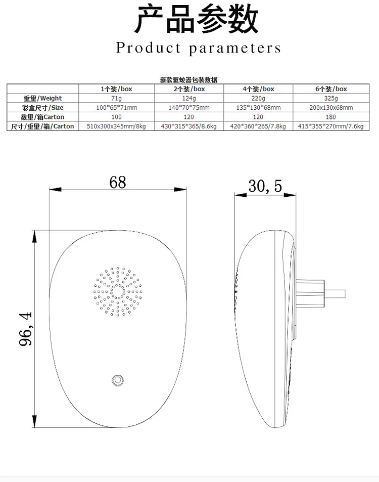 

Cockroach repeller ultrasonic insect repeller pest control ultrasonic repellent mice