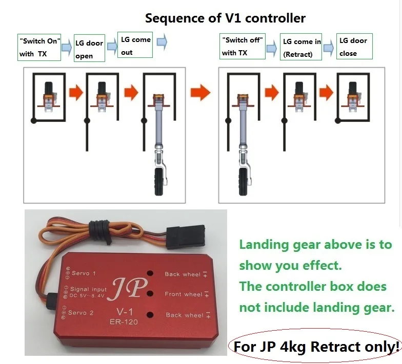 ER120 V1 JP Hobby Retract контроллер ER120 V1 и V2 или ER150 V1 и V2 - Цвет: ER120 V1
