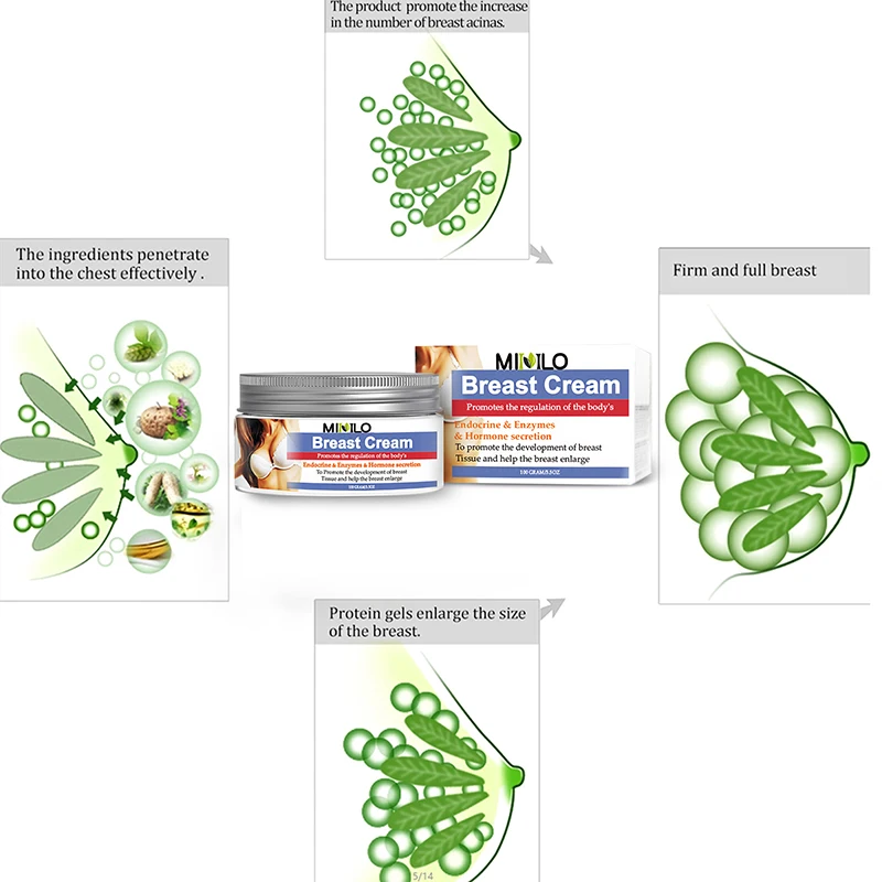 Крем для увеличения груди эффективная Полная эластичность усилитель Увеличение