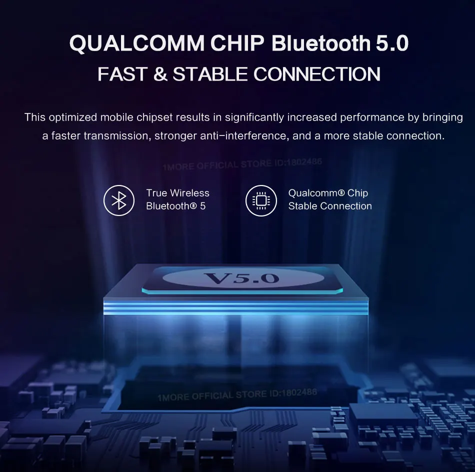 1 еще E1026 TWS наушники беспроводные наушники Bluetooth 5,0 Поддержка aptX& AAC HD Bluetooth Совместимость IOS Android Xiaomi телефон