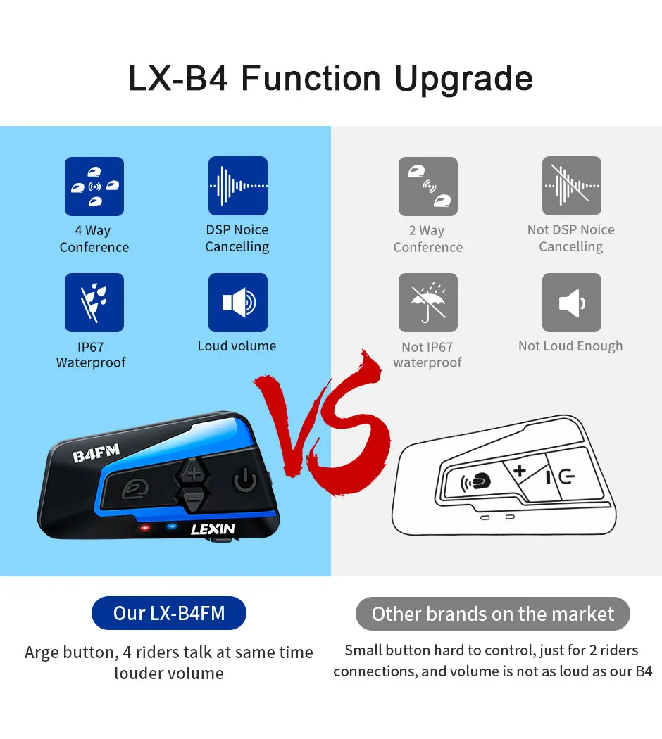 Lexin 2 шт. B4 1600 м мотоцикл Bluetooth шлем гарнитуры Интерком до 4 х никель металл