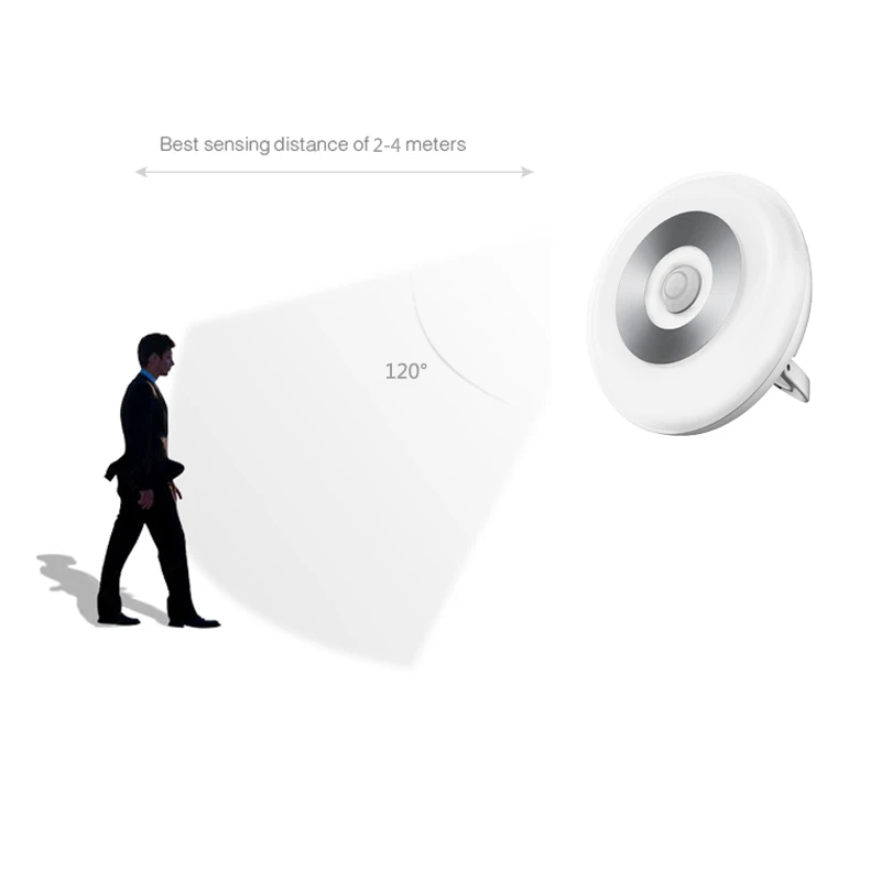 Светодиодный светильник в ночную погоду инфракрасный с датчиком движения PIR