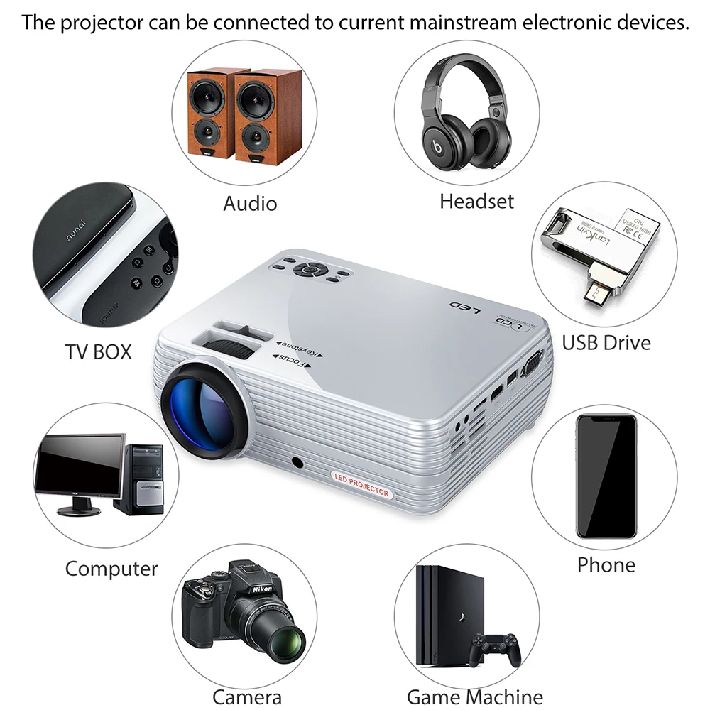 Мощный мини-проектор X5+ 1280*720P Full HD проектор 2600 люменов совместим с tv Stick, PS4, HDMI, VGA, TF и USB