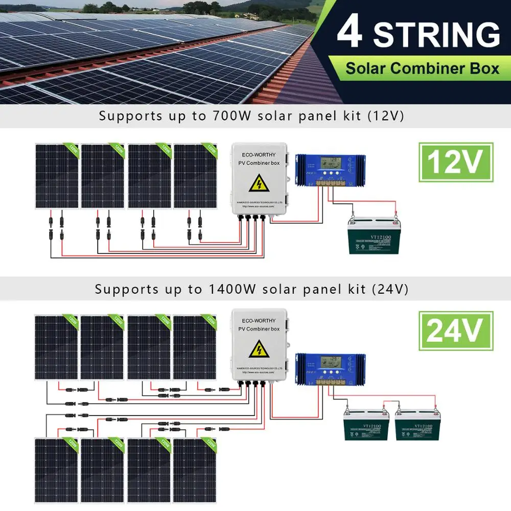 Новая 4-струнная PV комбинированная коробка Защита от перенапряжения