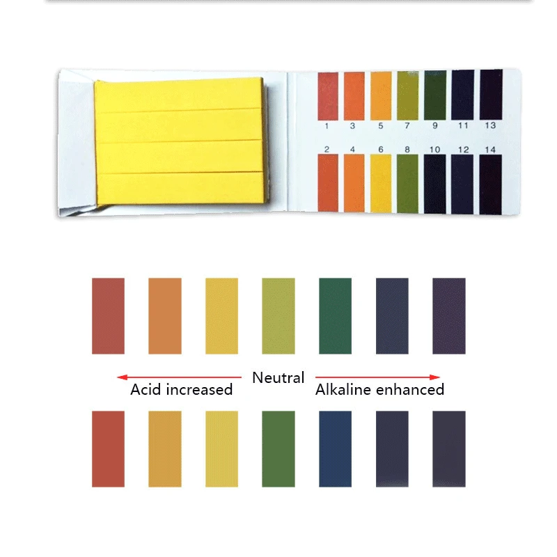 80 полосок/упаковка прецизионных тест-полосок PH полный метр контроллер 1-14st