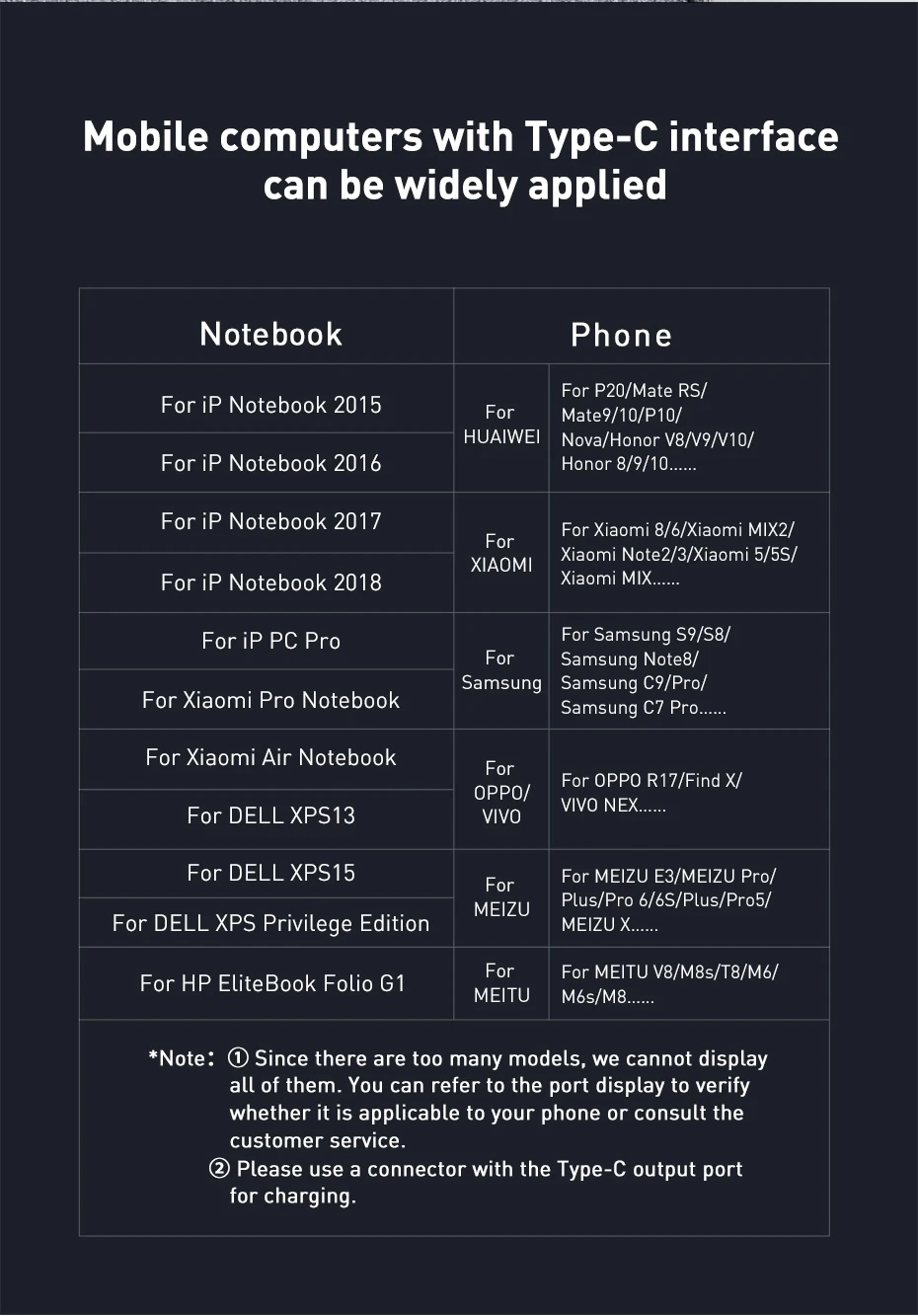Baseus Кабель USB 3,1 type-C-USB C для MacBook 100 Вт PD Quick Charge 4,0 3,0 для samsung Note 10 S10 USBC USB-C шнур зарядного устройства