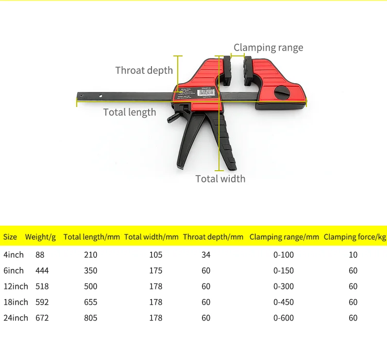 Plastic heavy duty f quick release woodworking clamps height gauge diy tool Joinery clamp for vices joiner 4“ 6“ 12" 18" 24" |