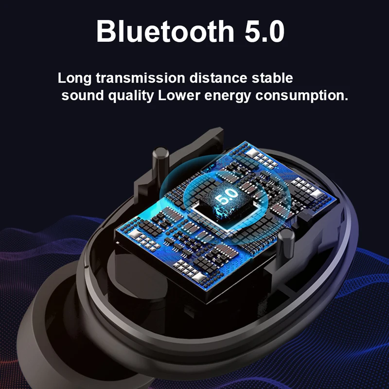 Mini Bluetooth Earphones for Phone Hifi Stereo Wireless Headphones Earphone 24 Hour Long Play Time LED Display Headsets |