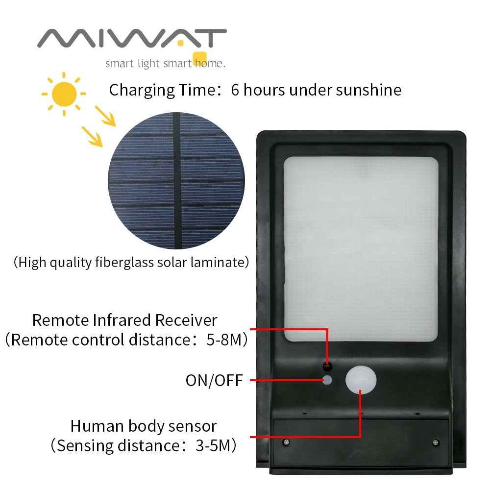48 светодиодов Открытый Солнечный свет стены движения PIR датчик солнечной лампы