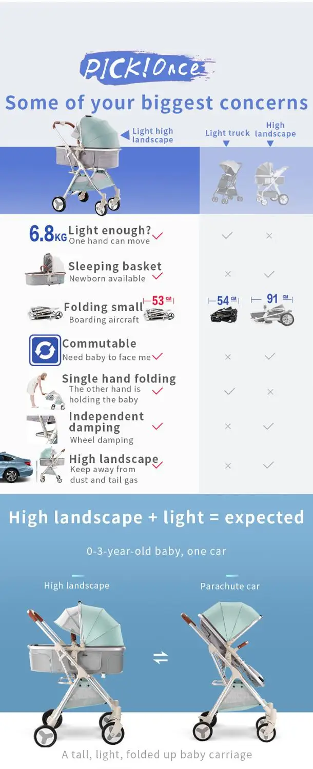 Детская коляска с высоким ландшафтом может сидеть и лежать светильник легко