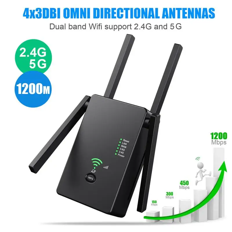Ретранслятор Wi-Fi 2 4 ГГц 5G WPA 1200 Мбит/с двухдиапазонный | Электроника