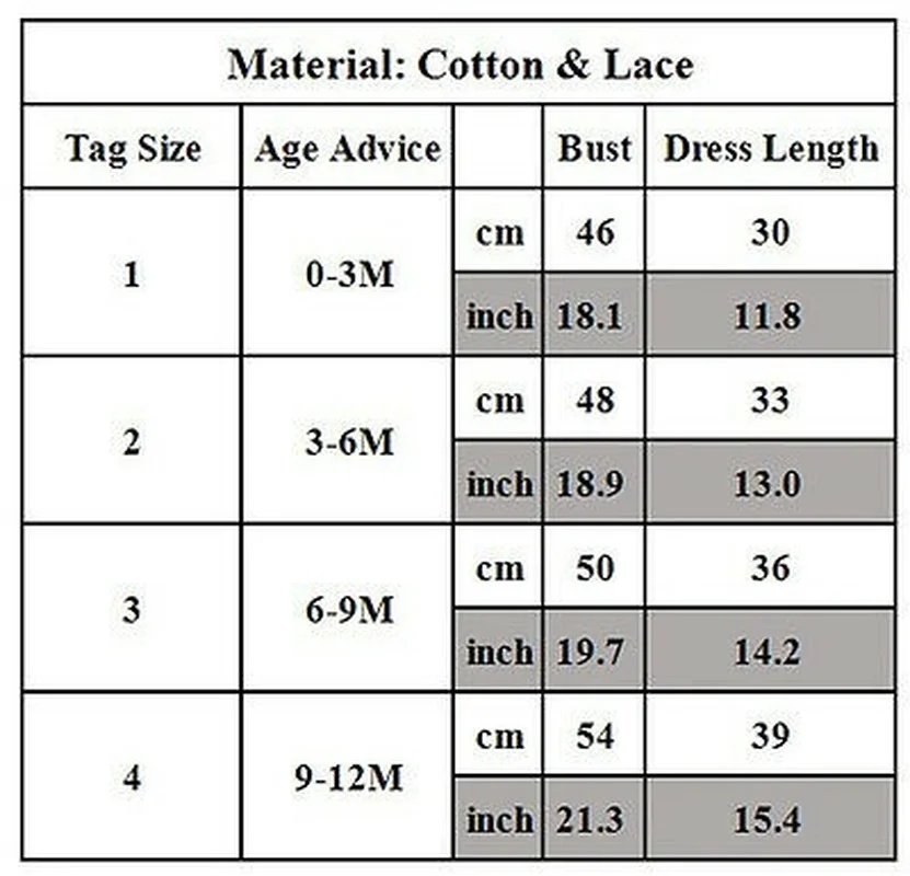 

Baby Girl Tutu Tulle Dress Princess Party Lace Flower Dresses Wedding Beauty New