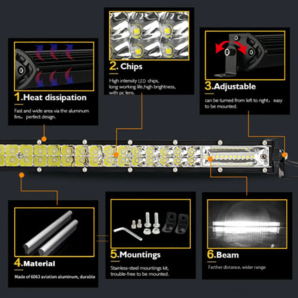 

Flood LED Light Bar High Power ATV Beam Car Combo Driving Lamp SUV Spot