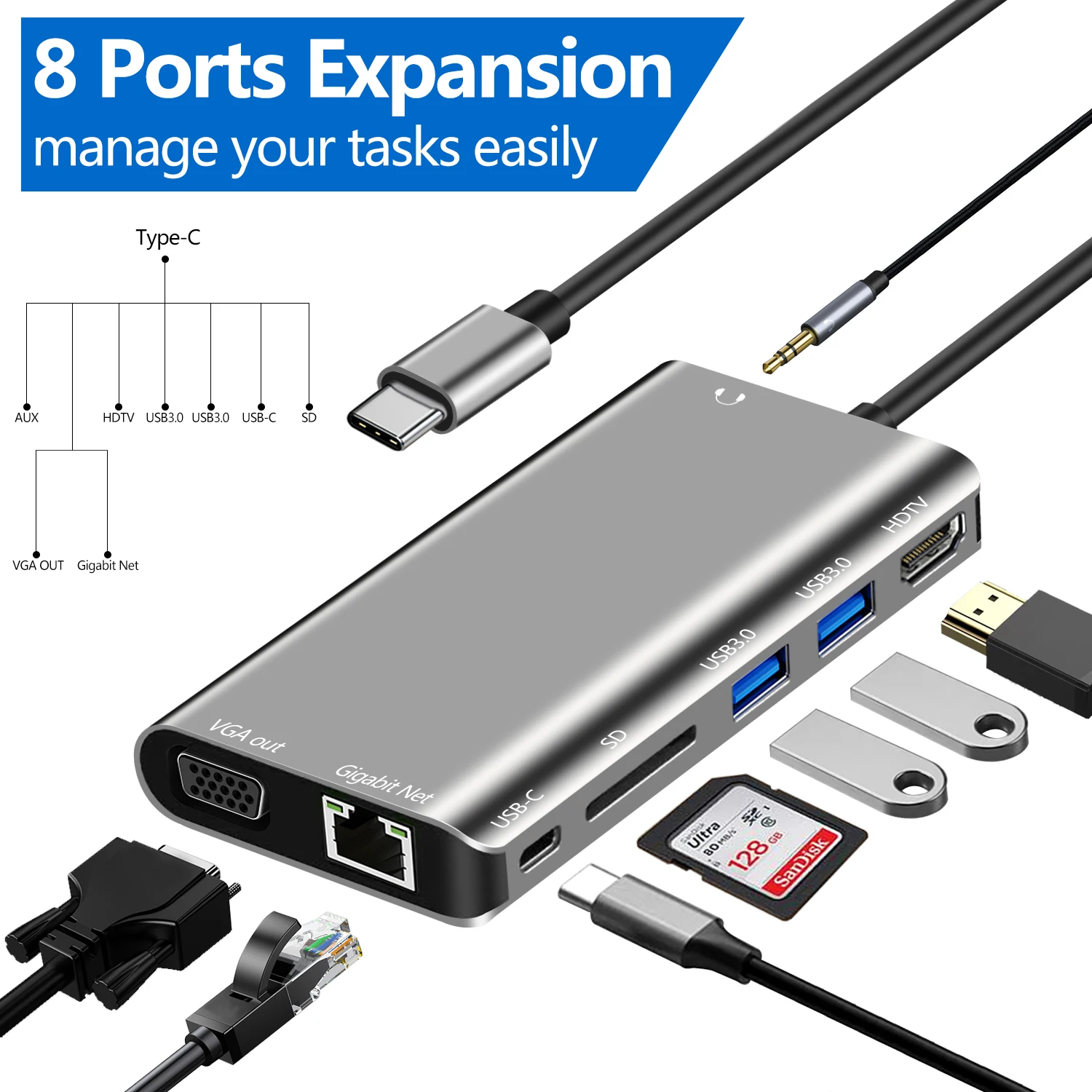 

8 in 1 USB Type C Adapter HUB with HDMI 4K PD Gigabit Ethernet VGA USB3.0 Mic/Audio SD/TF Ports Expander for MacBook Pro Windows