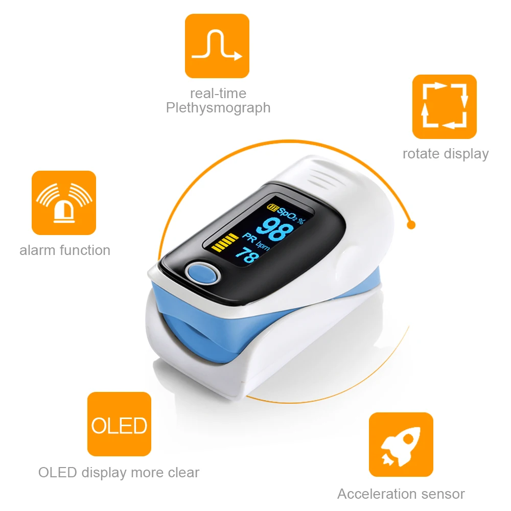 Цифровой оксиметр на палец OLED Пульсоксиметр дисплей pulsioximetro SPO2 oximetro de dedo уровня