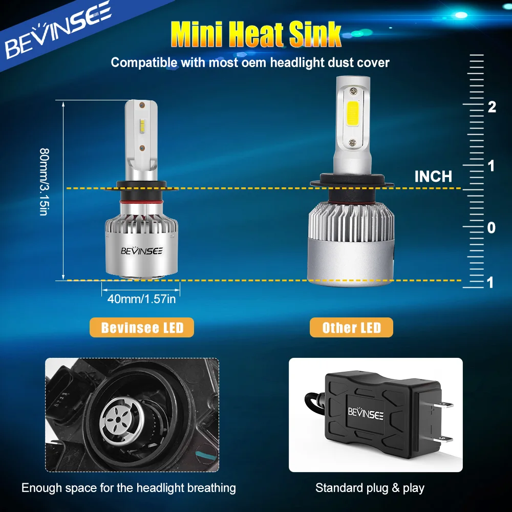Bevinsee X6 H7 H4 светодиодный головной светильник s Анти EMC 8000Lm 60 Вт Hi/короче спереди и