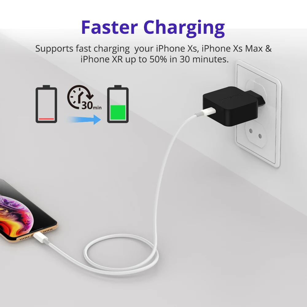 Tronsmart WCP01 PD зарядное устройство 18 Вт Быстрая зарядка 3,0 мощность 3,0 usb type-C зарядное устройство для телефона iphone, huawei, xiaomi