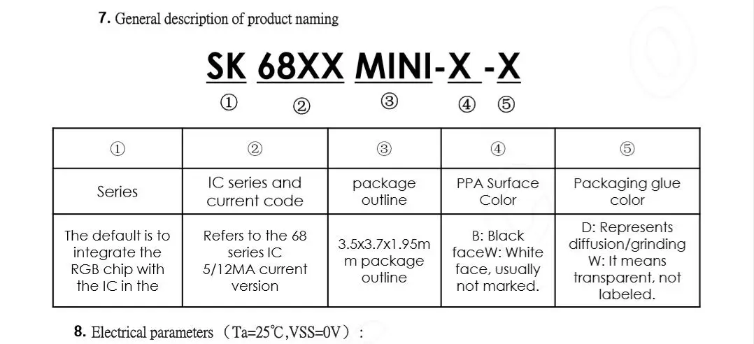 10-1000 шт. SK6812 WS2812B IC Bulit в 5050 3535 RGB SMD прибор приемно-Digital RGB полный цвет светодиодный чип Пиксели светильник шарик DC5V