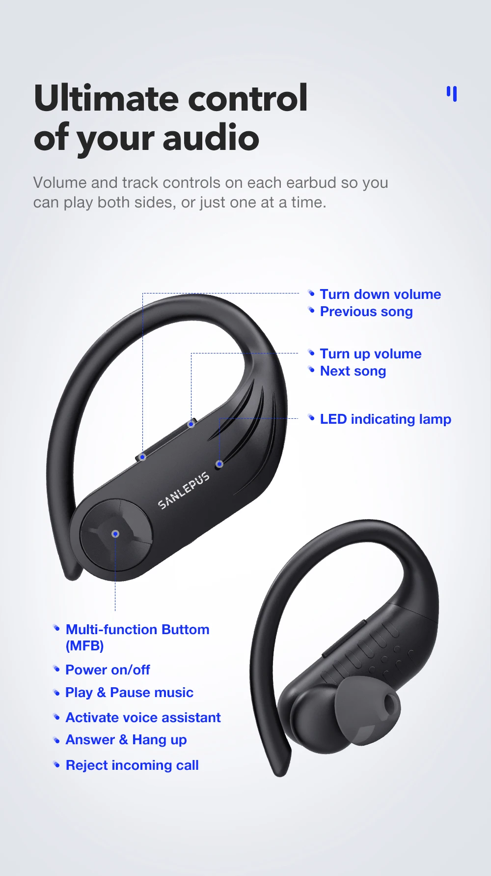 SANLEPUS беспроводные наушники Bluetooth 5,0 TWS светодиодный дисплей гарнитура с микрофоном стерео наушники для всех телефонов Xiaomi