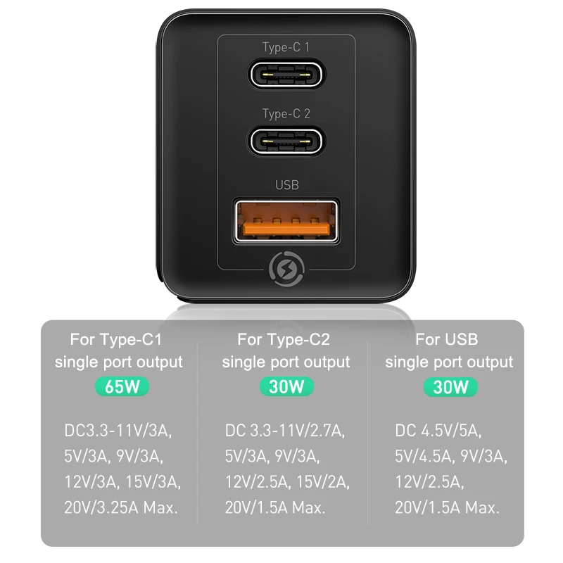 65 Вт USB C Ган зарядное устройство с функцией быстрой зарядки QC4.0 QC PD3.0 PD кабель Type