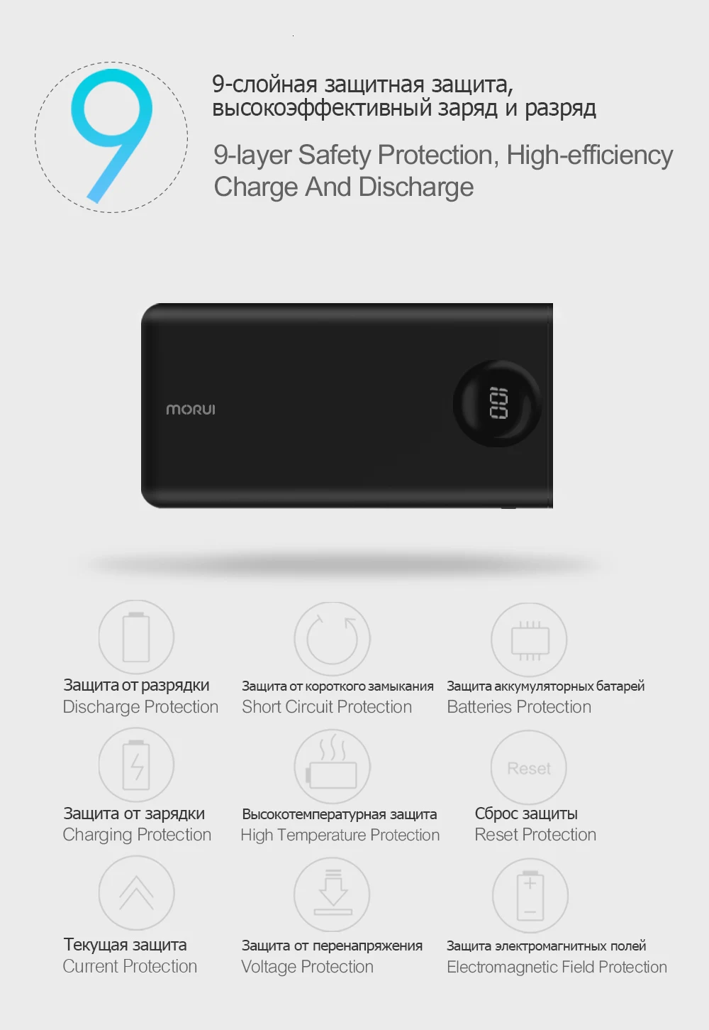 MORUI 25000mAh power Bank PL25 большая емкость mi ni Мобильный Внешний аккумулятор с светодиодный цифровым дисплеем для Iphone Xiaomi mi