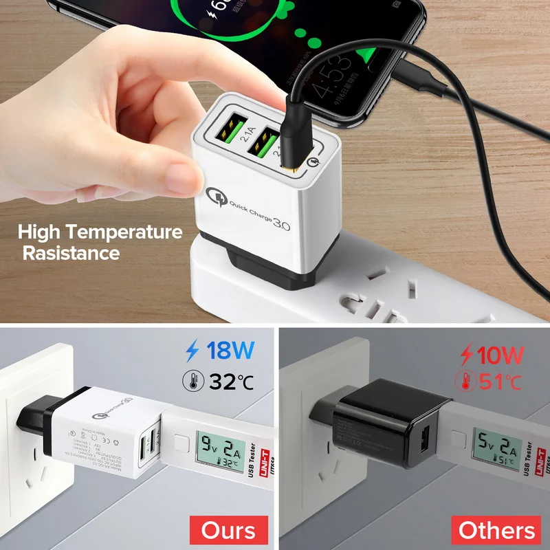 GETIHU 18 Вт Мульти USB зарядное устройство Быстрая зарядка 3 0 2.1A быстрая вилка