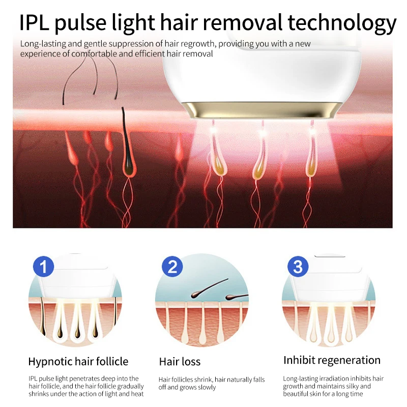 

Wax machine Epilator Laser Epilator Handheld Painless Body Bikini Freezing Point Photoepilator Machine for Women