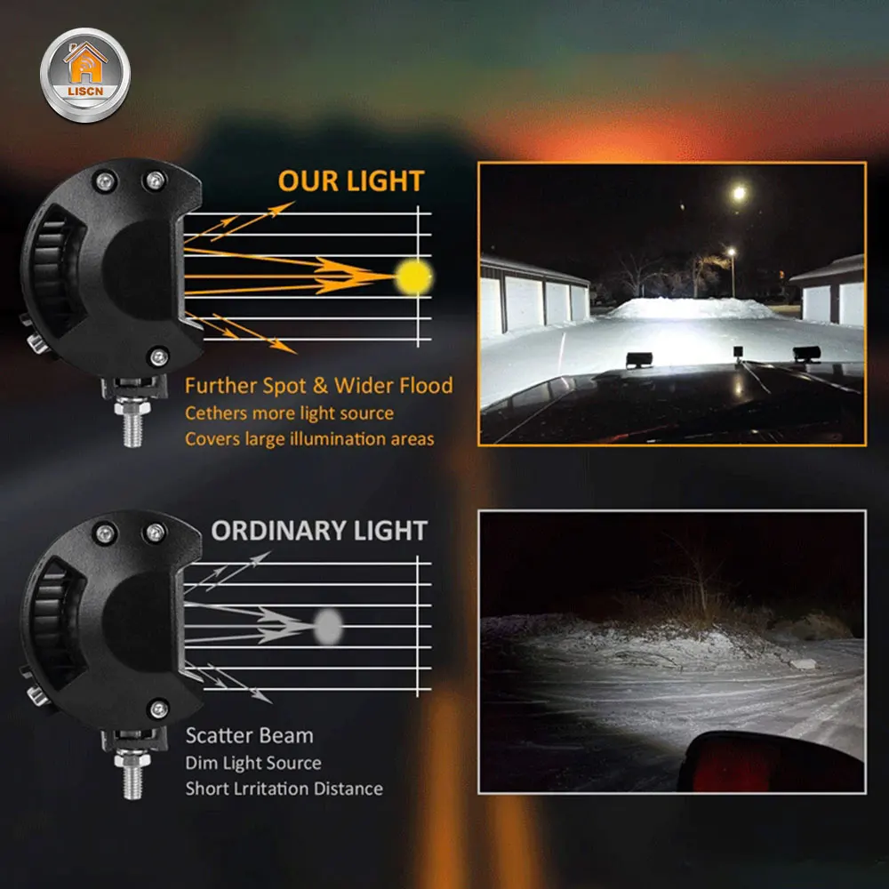 

2PCS 60W LED Car Work Light Offroad LED Light Bar Off Road High Combo Beam for Driving Lamp Boat Car Tractor Truck 10V 80V
