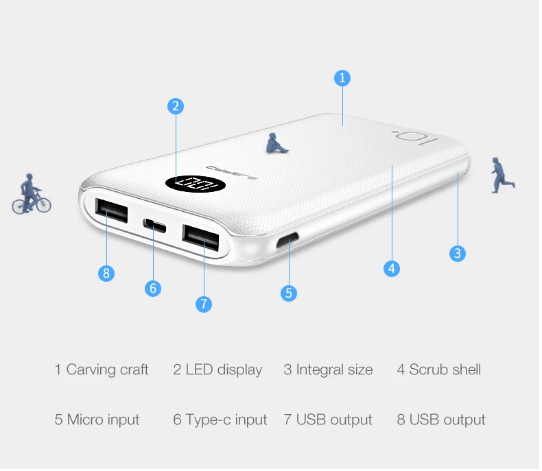 Cafele usb type C внешний аккумулятор 10000 мАч Внешний аккумулятор портативное зарядное устройство для iPhone xiaomi samsung 10000 мАч повербанк