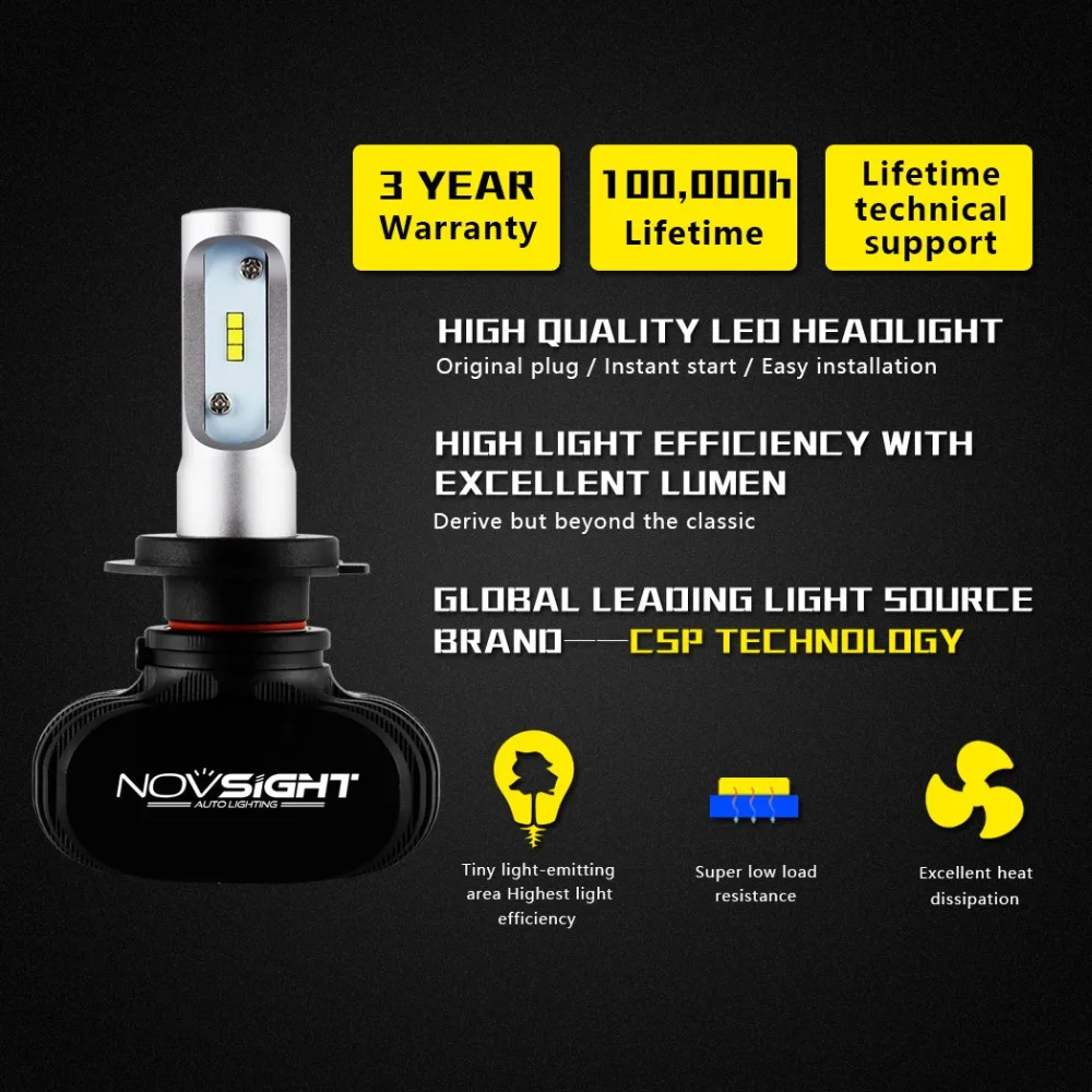 NOVSIGHT светодиодный H1 Led H4 H7 H8 H9 H11 8000LM 50 Вт 6500 к автомобильный головной светильник s Белый Противотуманные огни 9005 HB3 9006 HB4 Светильник лампы