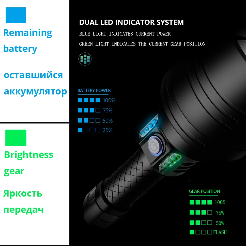 저렴한 새로운 슈퍼 7 코어 P10 LED 손전등, 스마트 칩, 전원 디스플레이, 방수, 어드벤처, 캠핑, 줌 토치, 충전 보물 기능