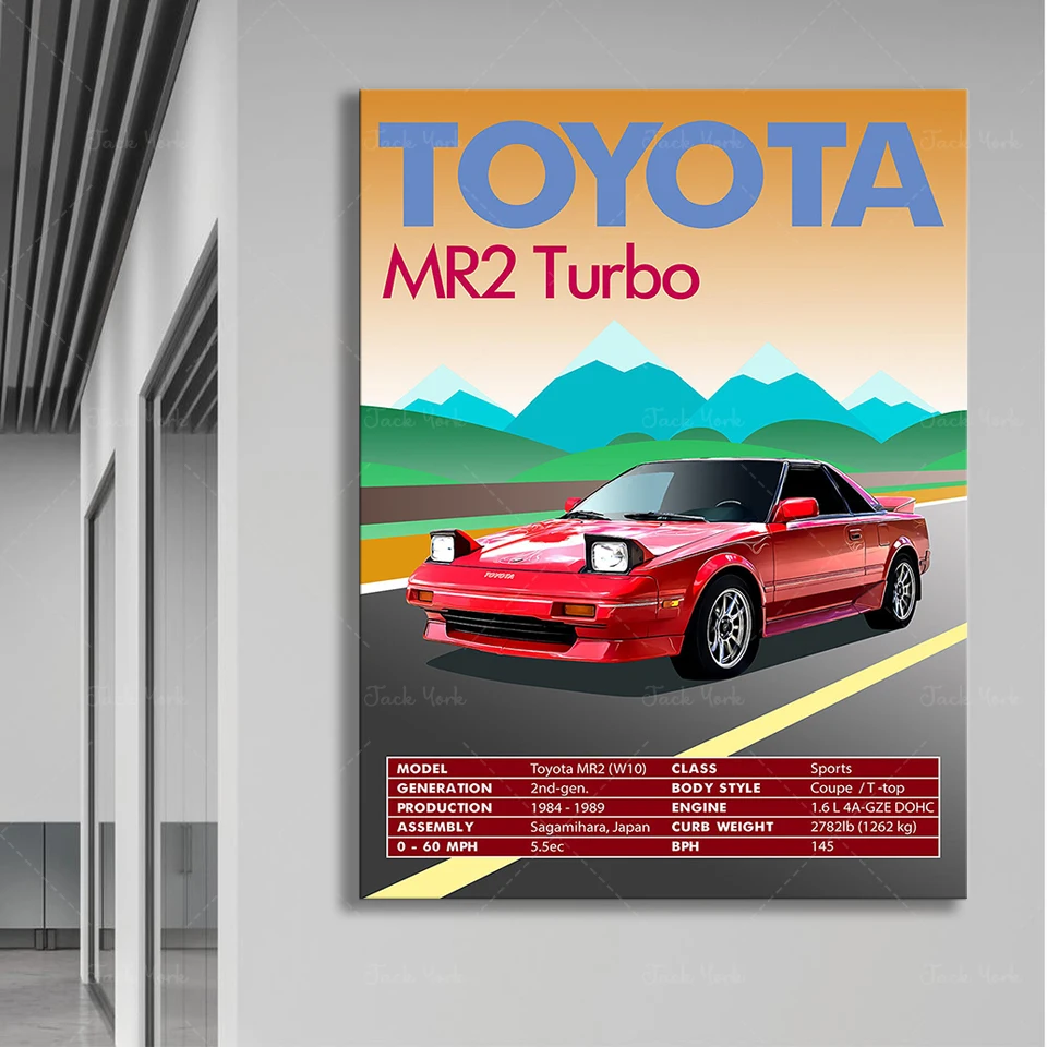 

Retro Vintage Classic Car Poster Toyota MR2 Turbo