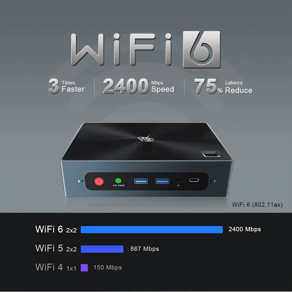 Beelink GTi8 мини-ПК Intel Ice Lake i5-8259U 4K UHD WiFi 6 BT5.0 Windows 10 Компьютер ТВ-бокс офисные игровые
