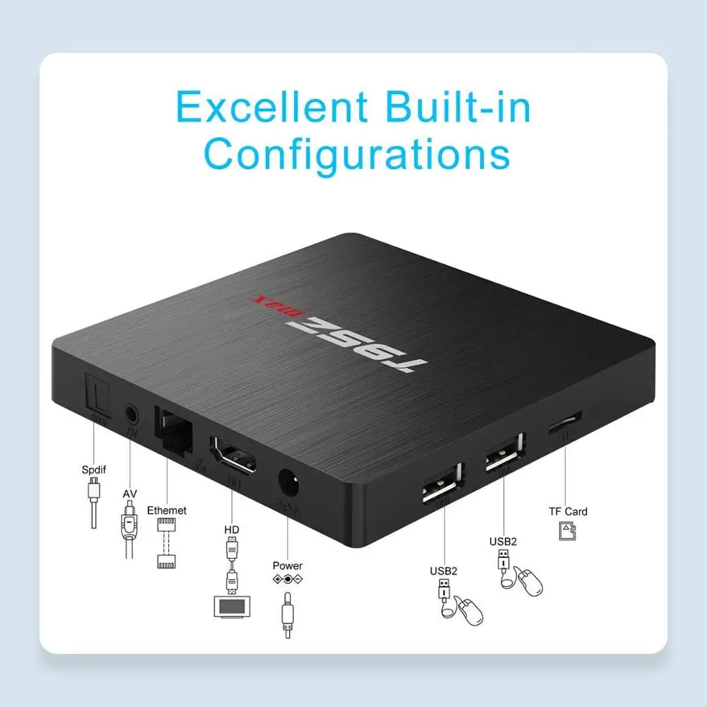 T95Z Max Android tv Box 3 ГБ ОЗУ/32 Гб ПЗУ Amlogic s912 Восьмиядерный смарт ТВ коробка 2 4 ГГц/5 ГГц WiFi